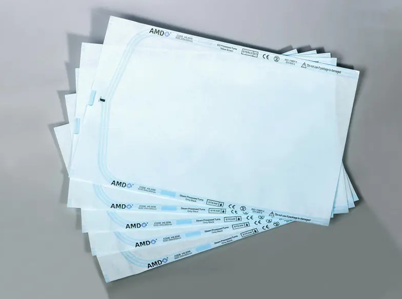 Quid faciat æstus signantes Sterilisation Pera Reliable